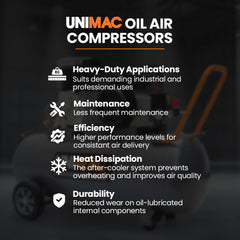 Unimac 70L 2.2kW Commercial Air Compressor, 280L/min 116PSI, Brushless Motor, Certified Tank, Long Service Life