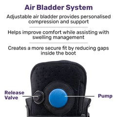 EQUIPMED CAM Walker Moon Boot – Medium, Foot Injury Support, Ankle Recovery, Adjustable Fit, Lightweight Walking Boot