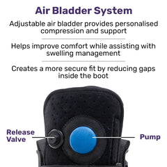 EQUIPMED CAM Walker Moon Boot – Medium, Foot Injury Support, Ankle Recovery, Adjustable Fit, Lightweight Walking Boot