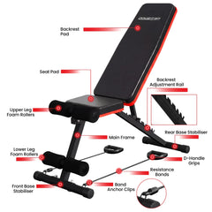 Powertrain Adjustable Weight Bench with Incline Decline And 7 Backrest Positions