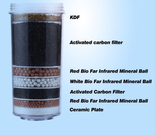 Aimex Water Filter 8 Stage Prestige Healthy Pure BPA Free X 4