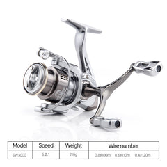 Double Handle Fishing Reel High-Speed Spinning Reel for Freshwater Saltwater - SW2500S