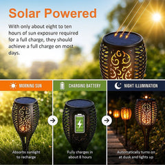 10 Pack Solar Torch Lights 96 LED Flickering Lighting Dancing Flame Garden Lamp