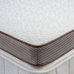 Queen Cooling Gel Memory Foam Mattress Topper – CertiPUR-US® Certified Foam
