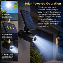 Solar LED Spotlight Motion Activated Security Light