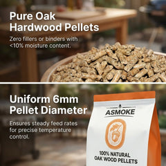 ASMOKE 100% Natural Premium Oak Wood BBQ Pellets for Smoker & Grill (9kg / 20lbs) x2