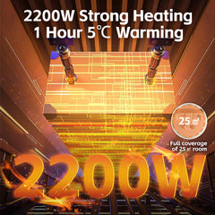 2200W Graphene Floor Electric Heater – Fast Heating, Energy-Efficient, Portable Indoor Heater