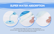 80pk Adult Disposable Bed Underpads 60 x 90cm