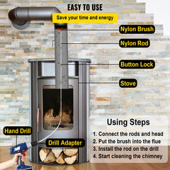 Chimney Sweep Kit 33FT Chimney Cleaning Kit Nylon Sooteater Chimney Cleaning Kit Flexible Brush Head Chimney Sweeping Kit Easy Connecting Chimney Brush With 10 White Rods