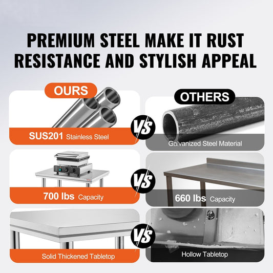 910x610mm Stainless Steel Kitchen Bench Commercial Work Food Prep Table