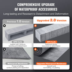 Shower Curb Kit, 1828x1828mm, 72"x72" Shower Pan Kit with 50.8mm ABS Central Flange, 101.6mm Stainless Steel Grate, Waterproof Shower Curb & Membrane & Strip, Shower Pan Slope Sticks Fit for Bathroom