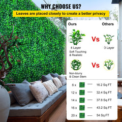 Artificial Boxwood Panels, 12 PCS 20"x20" Boxwood Hedge Wall Panels, PE Artificial Grass Backdrop Wall 1.6\", Privacy Hedge Screen for Decoration of Outdoor, Indoor, Garden, Fence, and Backyar