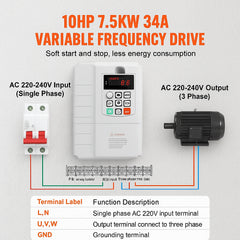 VFD 10HP, 7.5KW, 34A, 1 Phase 220V-240V Input to 3 Phase 220V-240V Output Variable Frequency Drive, 0-400Hz VFD for AC Motor Speed Control