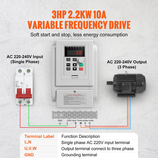 VFD 2.2KW 10A 3HP Variable Frequency Drive for 3-Phase Motor Speed Control