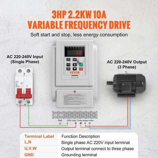 VFD 2.2KW 10A 3HP Variable Frequency Drive for 3-Phase Motor Speed Control
