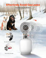 Propane Tank Top Heater with Portable Trolley, 15000 BTU Rapid Heating 180-Degree Infrared Radiant Tank Top Gas Heater for 9-18kg Propane Tanks, for Ice Fishing/ Hunting/Outdoor Single Burner