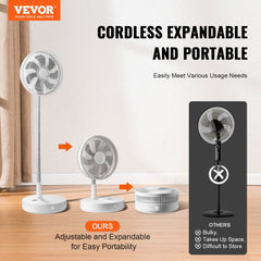 12 Inch Foldable Oscillating Standing Fan with Remote Control, 4 Speed Adjustable Portable Desk Quiet Fan, 7200mah Rechargeable USB Small Fan, Folded Rotating Floor Fan for Bedroom Office Travel