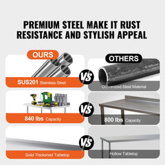 24 x 60 x 40 Inch Stainless Steel Work Table, Commercial Food Prep Worktable with Casters, Heavy Duty Prep Worktable, Metal Work Table with Adjustable Height for Restaurant, Home and Hotel
