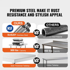 24 x 60 x 36 Inch Stainless Steel Work Table, Commercial Food Prep Worktable Heavy Duty Prep Worktable, Metal Work Table with Adjustable Height for Restaurant, Home and Hotel