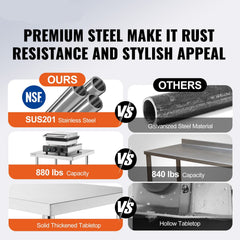 Stainless Steel Prep Table, 30 x 48 x 34 Inch, Heavy Duty Metal Worktable with 3 Adjustable Height Levels, Commercial Workstation for Kitchen Garage Restaurant Backyard