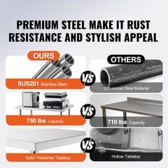 Stainless Steel Prep Table, 24 x 36 x 34 Inch, Heavy Duty Metal Worktable with 3 Adjustable Height Levels, Commercial Workstation for Kitchen Garage Restaurant Backyard