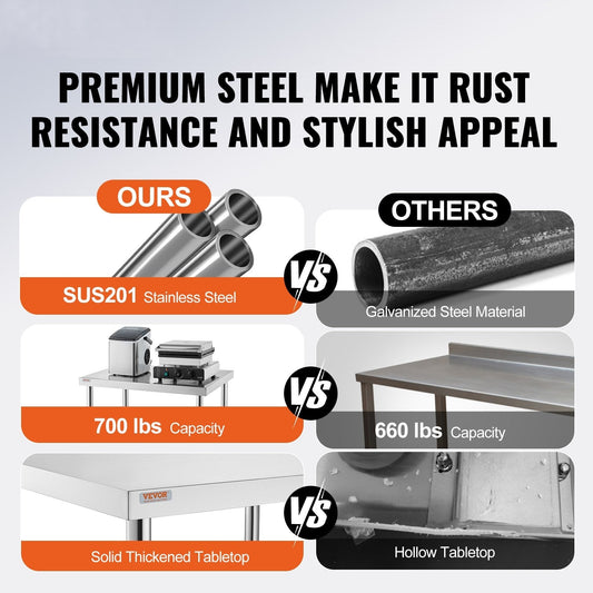 30x12x34 Inch Stainless Steel Work Table 3-Stage Adjustable Shelf with 4 Wheels Heavy Duty Commercial Food Prep Worktable with Brake for Kitchen Prep Work