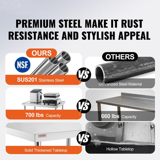 30x36x34 Inch Stainless Steel Work Table 3-Stage Adjustable Shelf with 4 Wheels Heavy Duty Commercial Food Prep Worktable with Brake for Kitchen Prep Work