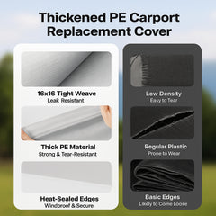 Carport Replacement Canopy, 6 x 3 m Potable Garage Tent Top Tarp, UV-Resistant & Waterproof Car Shelter Tarp, Heavy Duty Car Port Cover with Ball Buggees, Grey, Frame Not Included