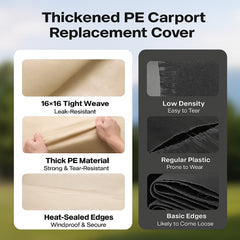 Carport Replacement Canopy, 6 x 3.6 m Potable Garage Tent Top Tarp, UV-Resistant & Waterproof Car Shelter Tarp, Heavy Duty Car Port Cover with Ball Buggees, Beige, Frame Not Included