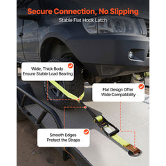 Wheel Chock Tie-Down Kit, Tire-Style Motorcycle Tie-Down System, Car Tie Down Kit with Flat Hook, Break Strength 4540 kg & Working Load 1512 kg Trailer Tie Down Strap for ATVs, SUVs, Trailers