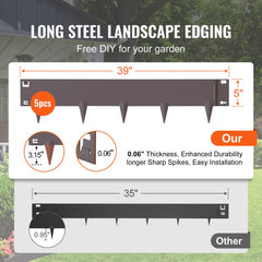 Steel Landscape Edging, 5-pack Steel Garden Edging Borders, 39" L x 5" H Strips, Hammer-in Edging Border, Bendable Metal Landscape Edging for Yard, Garden, Lawn, 3.15" Spike Height, Rustic Brown