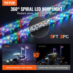 2 PCS 5 FT Whip Light, APP & RF Remote Control Led Whip Light, Waterproof Spiral RGB Chasing Lighted Whips with 4 Flags, for UTVs, ATVs, Motorcycles, RZR, Can-am, Trucks, Off-road, Go-karts