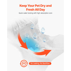 Disposable Dog Diapers, Super Absorbent Female Dog Diapers, 360° Leak-Proof Female Doggy Pet Diaper with Wetness Indicator for Heat Period, Training, Incontinence - M, 96 Count (2 Packs of 48)