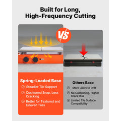 1000 mm Manual Tile Cutter, Upgraded Sliding Head Cutting Tool with Spring-Loaded Base, Angle Fence, Tungsten Carbide Cutting Wheel, Alignment Guide, for DIY Pros, Ceramic, Floor & Wall Tiles