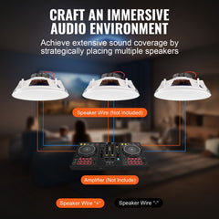 2 PCs 203.2 mm in Ceiling Speakers, 50-Watts, Flush Mount Ceiling & in-Wall Speakers System with Impedance 89dB Sensitivity, for Home Kitchen Living Room Bedroom or Covered Outdoor Porches