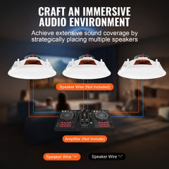 4 PCs 203.2 mm in Ceiling Speakers, 100-Watts, Flush Mount Ceiling & in-Wall Speakers System with 8ΩImpedance 89dB Sensitivity, for Home Kitchen Living Room Bedroom or Covered Outdoor Porches
