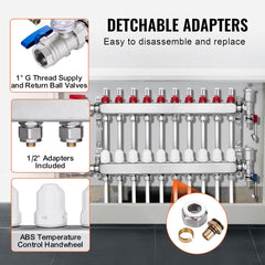 10-Branch Radiant Heat Manifold, 1/2" PEX Tubing Manifold, Stainless Steel PEX Manifold for Hydronic Radiant Floor Heating, Radiant Heat PEX Manifold Kit with 1/2" Adapters Included