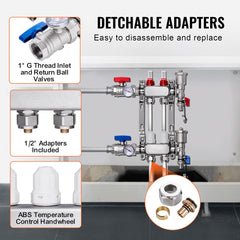 2-Branch Radiant Heat Manifold, 1/2" PEX Tubing Manifold, Stainless Steel PEX Manifold for Hydronic Radiant Floor Heating, Radiant Heat PEX Manifold Kit with 1/2" Adapters Included