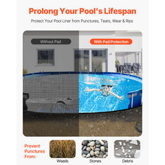 Oval Pool Liner Pad, 15 x 30 ft Pool Liner Pad for Above Ground Swimming Pools, Extra-Thick Pool Mat, Prevents Punctures, Recycled Geotextile Material Underlayment Pad, Extend Liner Life