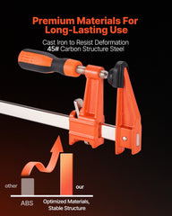 Bar Clamps for Woodworking, 2-Pack 15.24 cm and 2-Pack 30.48 cm, Lockable F-Clamp with 272 kg Load Limit, 63.5 mm Depth, Cast Iron and Carbon Steel, Wood Clamps for Woodworking Metal Working