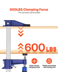 Bar Clamps for Woodworking, 2-Pack 91.4 cm Opening, Lockable F-Clamp with 272 kg Load Limit,63.5 mm Depth, Cast Iron and Carbon Steel, Easy to Use, Wood Clamps for Woodworking Metal Working