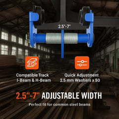 Manual Trolley, 2 Ton Load Capacity, Push Beam Trolley with Dual Wheels, Adjustable for I-Beam Flange Width 63.5 mm to 177.8 mm, Heavy Duty Alloy Steel Garage Hoist for Straight Curved I Beam