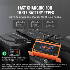 Golf Cart Battery Charger, 18 AMP, Smart Club Car Charger with Crowfoot Plug, Compatible with Lead-Acid AGM/GEL/EFB MF NMC LiFePO4 Batteries for Club Car EZGO Yamaha, IP67 ETL Certified