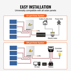 PV Combiner Box, 4 String, Solar Combiner Box with 15A Rated Current Fuse 63A Circuit Breaker Lightning Arrester and Solar Connector, Steel Case for On / Off Grid Solar Panel System, IP65