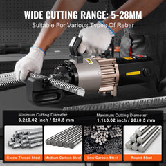 2000W Electric Hydraulic Rebar Cutter Cutting up to 1.1 Inch 5-28mm