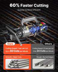Electric Hydraulic Rebar Cutter, 1000W Portable Rebar Cutter, Cutting up to 5/8 Inch (4-16mm) #5 Rebar within 2 Seconds, High Power Steel Rebar Cutter with Oil Can Rich Accessories,Black RC-16