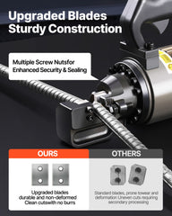 Electric Hydraulic Rebar Cutter, 1000W Portable Rebar Cutter, Cutting up to 5/8 Inch (4-16mm) #5 Rebar within 2 Seconds, High Power Steel Rebar Cutter with Oil Can Rich Accessories,Black RC-16