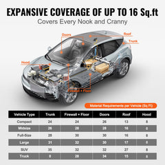 Car Sound Deadening Mat, 400 mil 1.5sq.m Automotive Sound Deadener, High Density Foam Sound Deadener Material & Heat Barrier, Double Layer Waterproof Structure Acoustic Insulation Mat