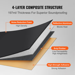 Car Sound Deadening Mat, 200 mil 2.3sq.m Car Sound Dampening Material, Butyl Automotive Sound Deadener, Noise Insulation and Vibration Dampening Material for Car