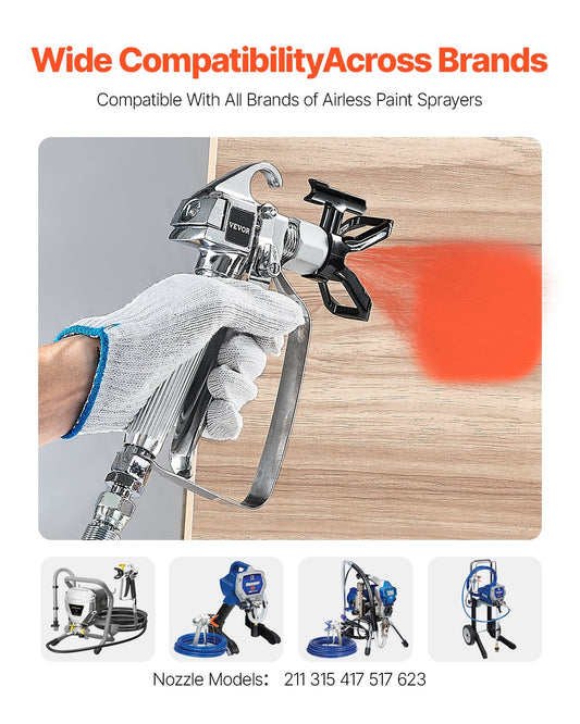 Airless Paint Spray Gun 3600PSI High Pressure Airless Spray Gun with 5Tips